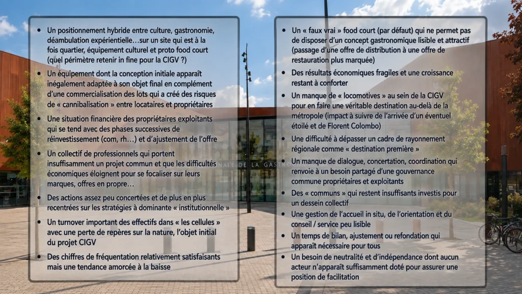 Dijon : trois rapports révèlent que les fragilités de la Cité de la gastronomie et du vin étaient connues depuis longtemps